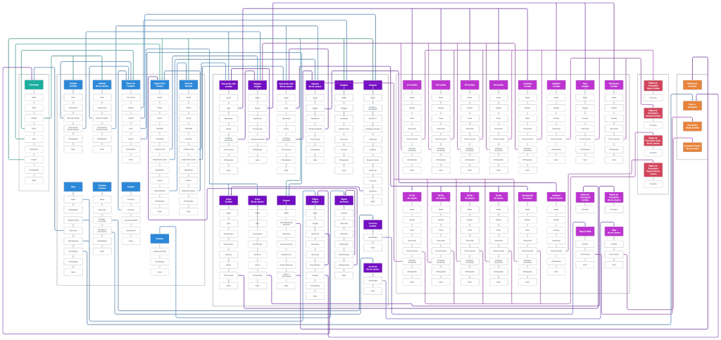 sitemap_old